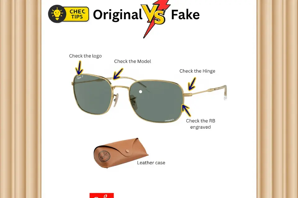 Mắt Kính RayBan Chính Hãng: Hướng Dẫn Phân Biệt Thật Giả Chi Tiết 2025