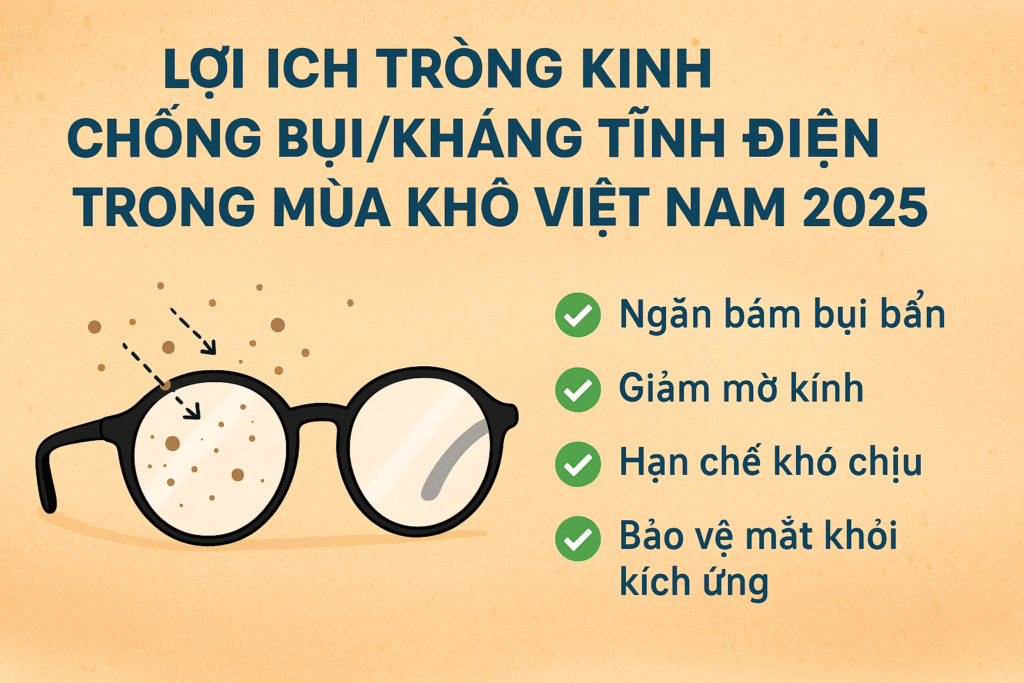 Lợi Ích Tròng Kính Chống Bụi/Kháng Tĩnh Điện Trong Mùa Khô Việt Nam 2025